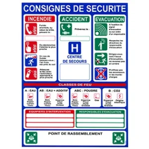 Consigne de Sécurité