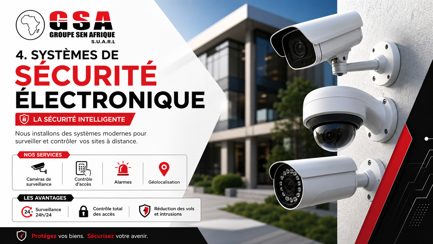 Caméras installées